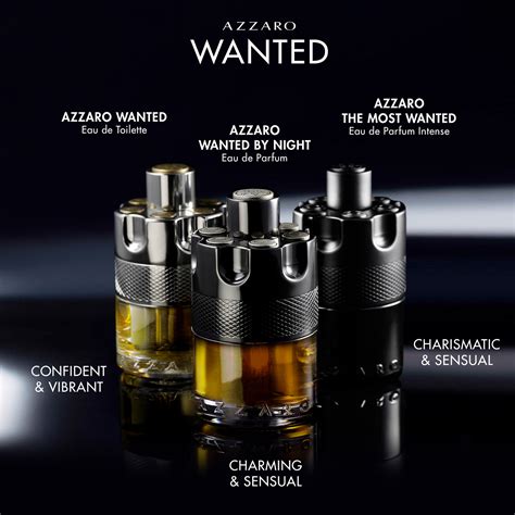 azzaro most wanted vs intense.